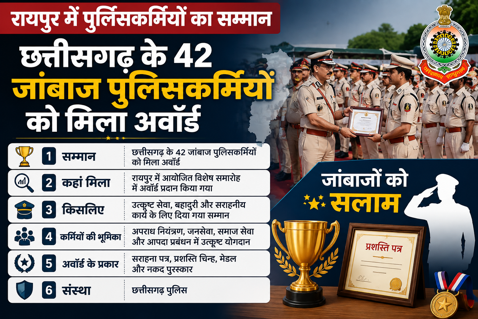 रायपुर में पुलिसकर्मियों का सम्मान, छत्तीसगढ़ के 42 जांबाज पुलिसकर्मियों को मिला अवॉर्ड