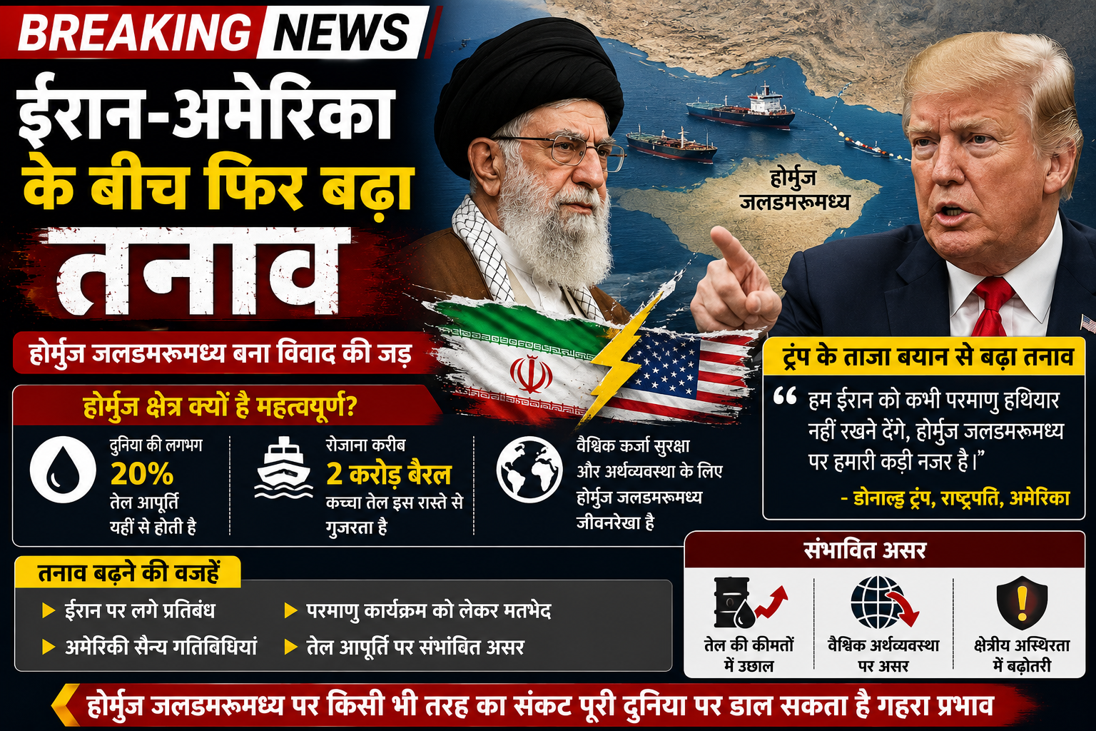 ईरान-अमेरिका तनाव फिर बढ़ा, होर्मुज जलडमरूमध्य को लेकर ट्रंप के बयान से गरमाया मामला