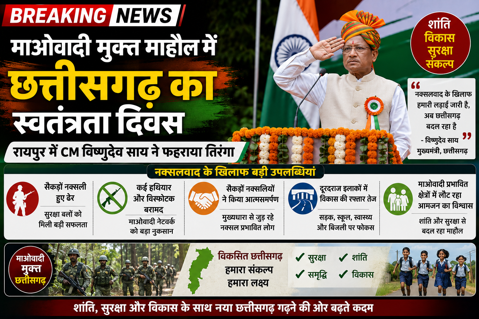छत्तीसगढ़ में माओवाद मुक्त माहौल में स्वतंत्रता दिवस, CM साय ने गिनाईं सरकार की बड़ी उपलब्धियां