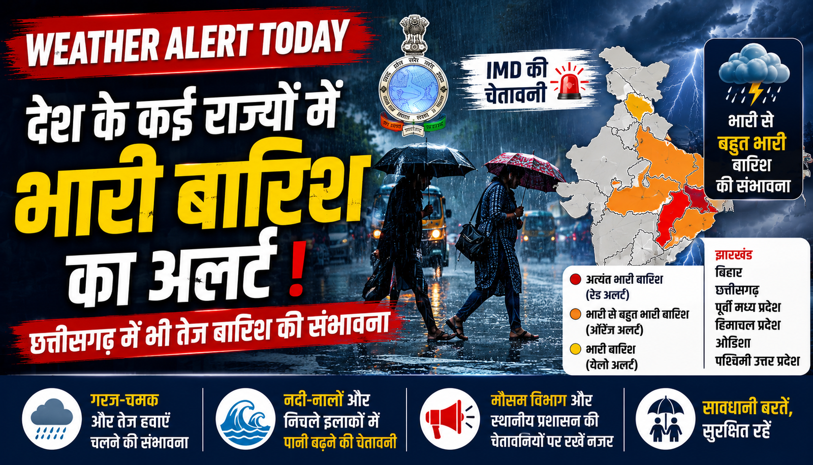 देश के कई राज्यों में भारी बारिश का अलर्ट, छत्तीसगढ़ में भी तेज बारिश की संभावना