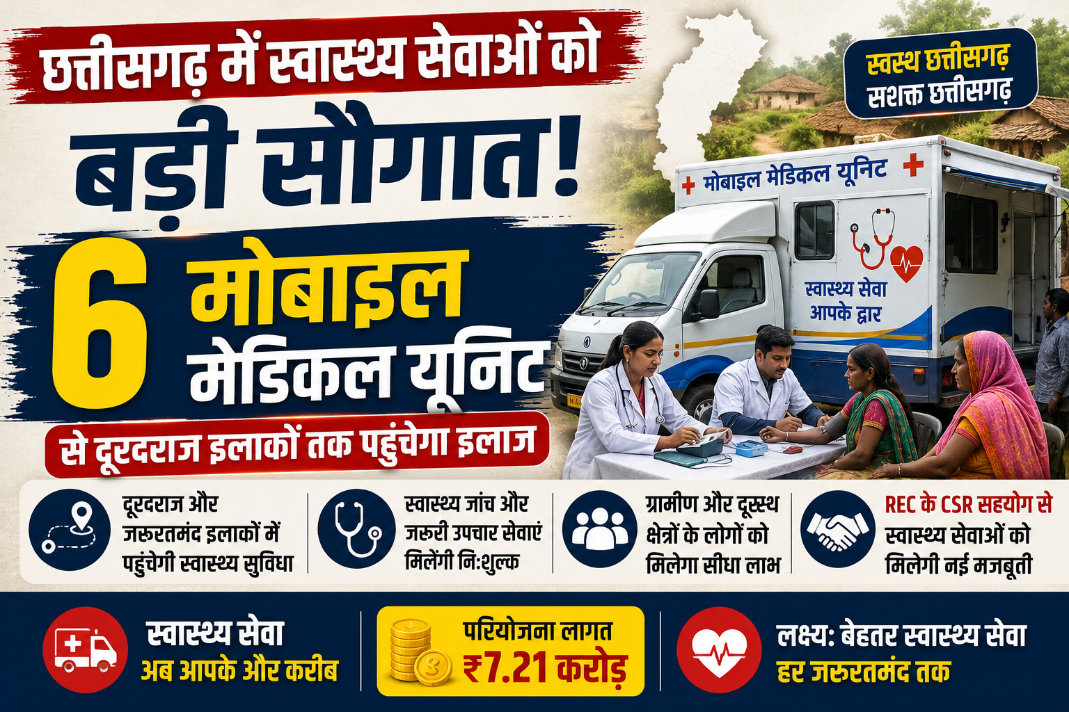 छत्तीसगढ़ में स्वास्थ्य सेवाओं को बड़ी सौगात, 6 मोबाइल मेडिकल यूनिट से दूरदराज इलाकों तक पहुंचेगा इलाज