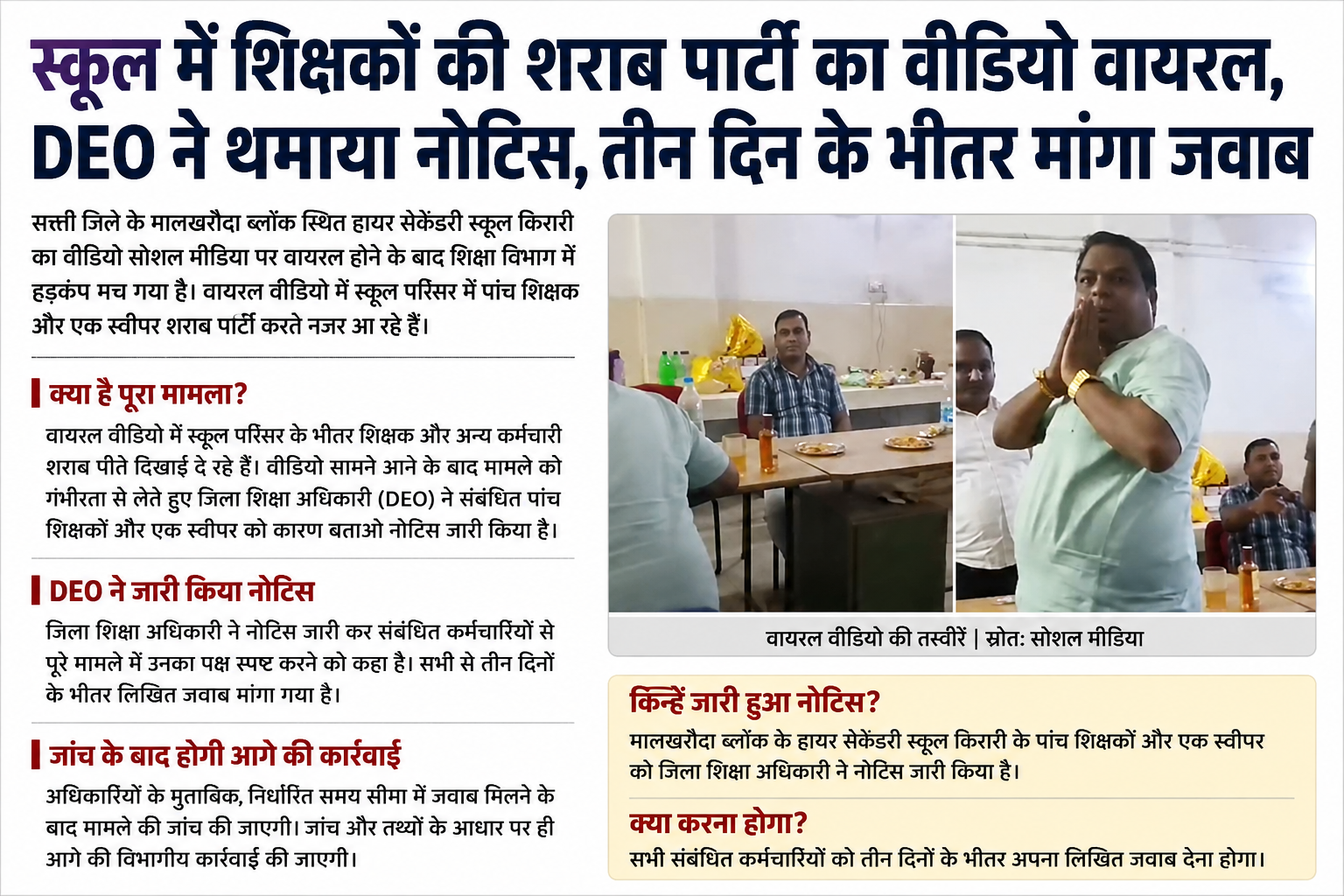 स्कूल परिसर में शिक्षकों की शराब पार्टी का वीडियो वायरल, DEO ने जारी किया नोटिस; 3 दिन में मांगा जवाब