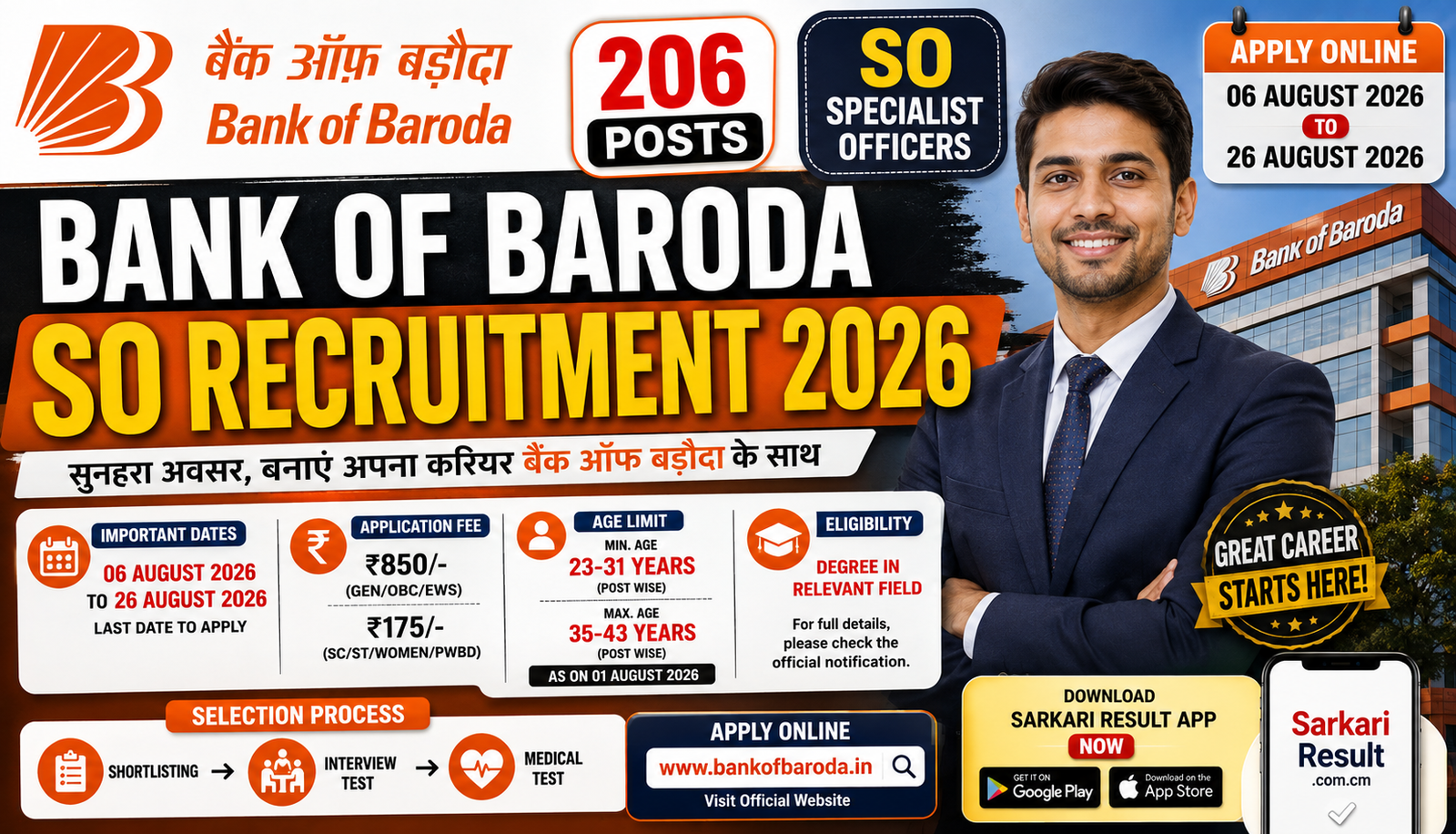 Bank of Baroda SO Recruitment 2026: 206 Specialist Officer पदों पर भर्ती, आवेदन शुरू; जानें योग्यता
