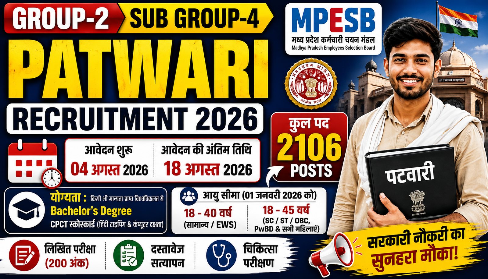 MPESB Patwari Recruitment 2026 में 2106 पदों पर भर्ती