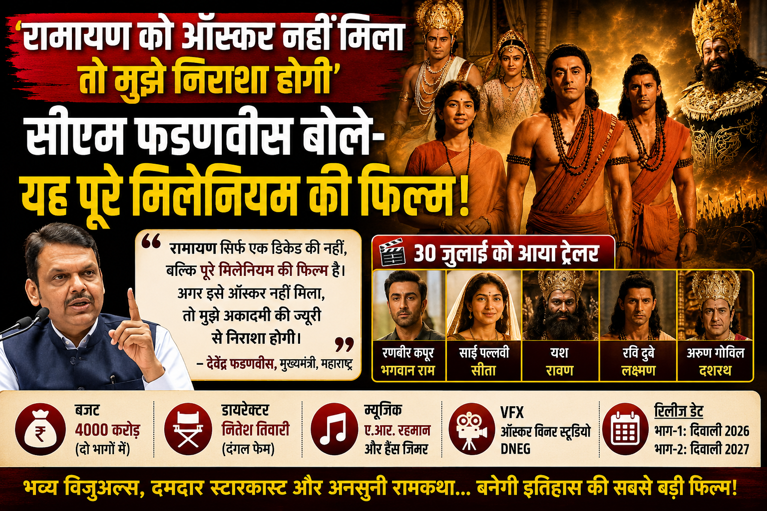 रामायण को ऑस्कर नहीं मिला तो निराश होंगे CM फडणवीस, बोले- यह एक दशक नहीं, पूरे मिलेनियम की फिल्म