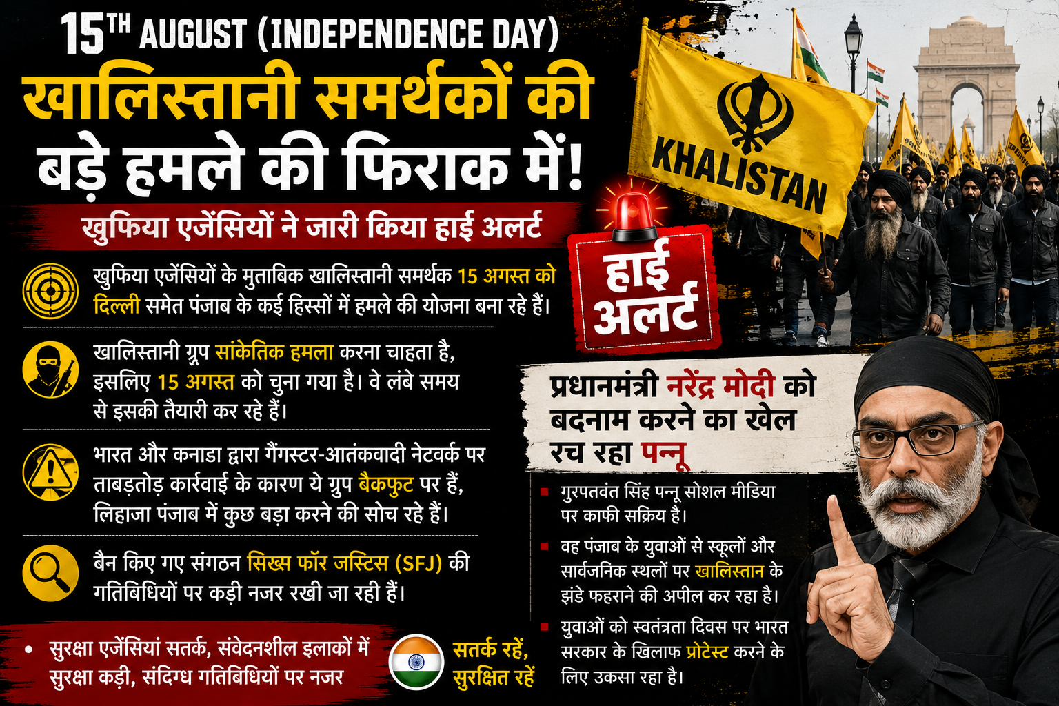 15 August Alert: स्वतंत्रता दिवस पर हमले की आशंका, खालिस्तानी नेटवर्क को लेकर दिल्ली-पंजाब में हाई अलर्ट