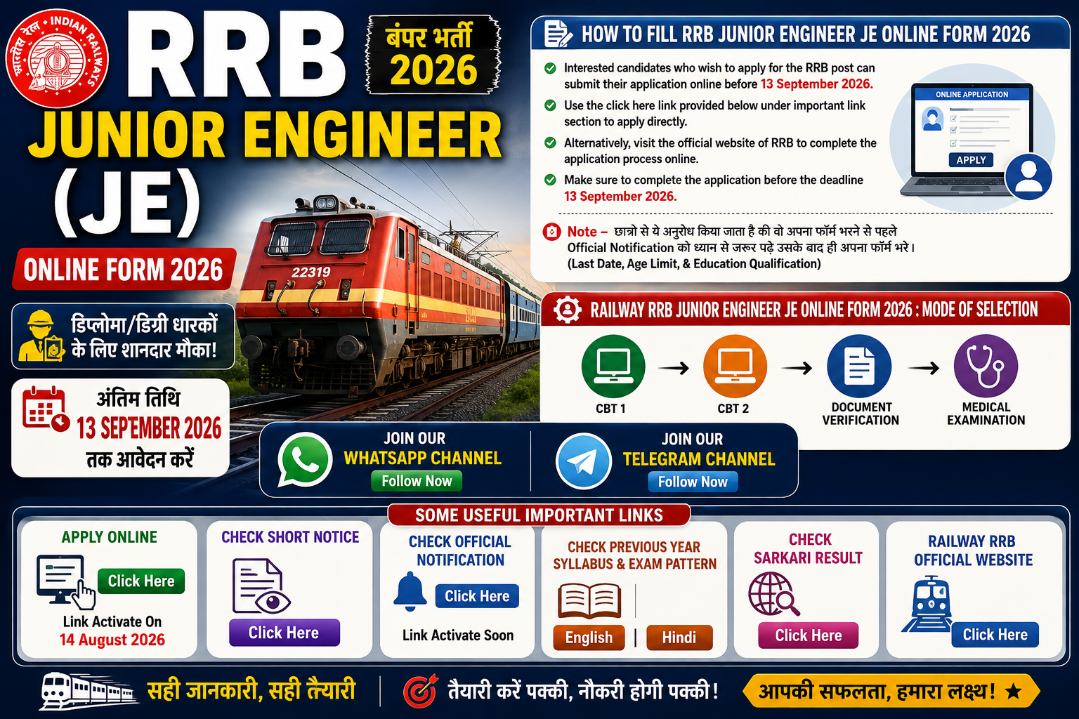 RRB JE Recruitment 2026: रेलवे में Junior Engineer भर्ती के लिए आवेदन शुरू, 13 सितंबर तक मौका