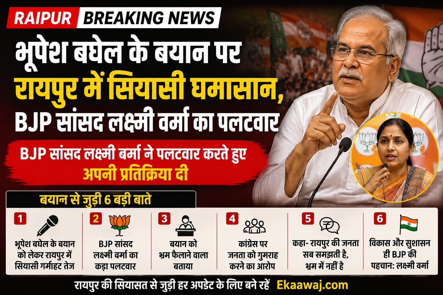 भूपेश बघेल के बयान पर रायपुर में सियासी घमासान, BJP सांसद लक्ष्मी वर्मा का पलटवार