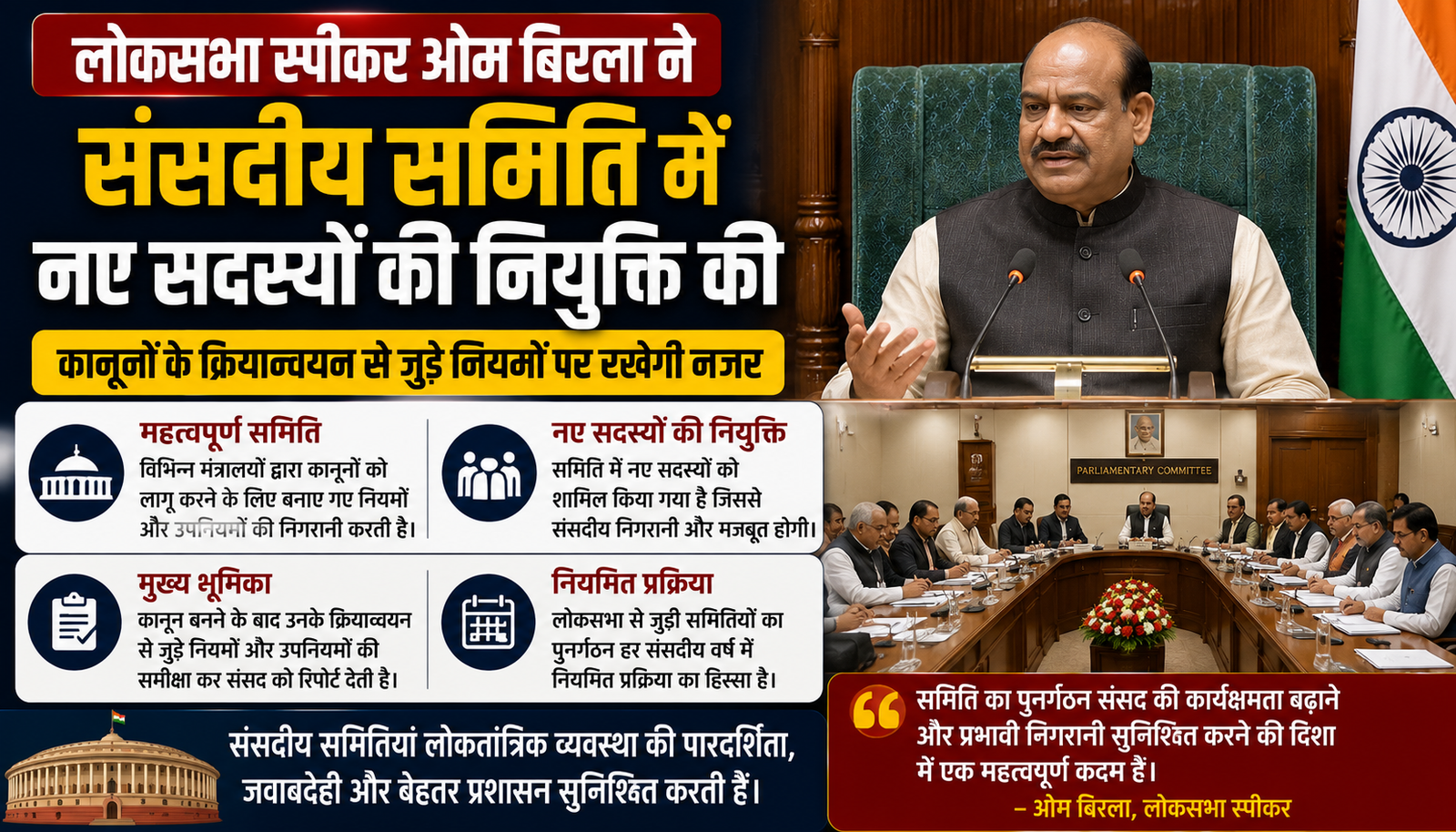 लोकसभा स्पीकर ओम बिरला ने संसदीय समिति में नए सदस्यों की नियुक्ति