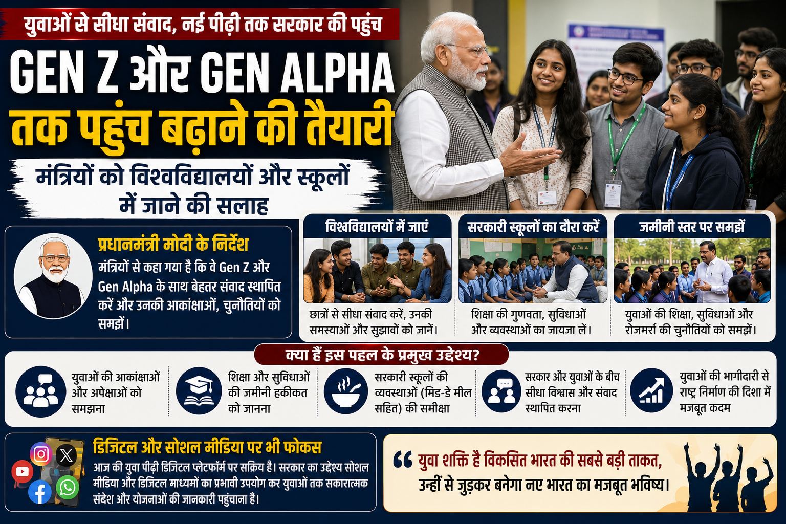 Gen Z और Gen Alpha तक पहुंच बढ़ाने की तैयारी, मंत्रियों को विश्वविद्यालयों और स्कूलों में जाने की सलाह