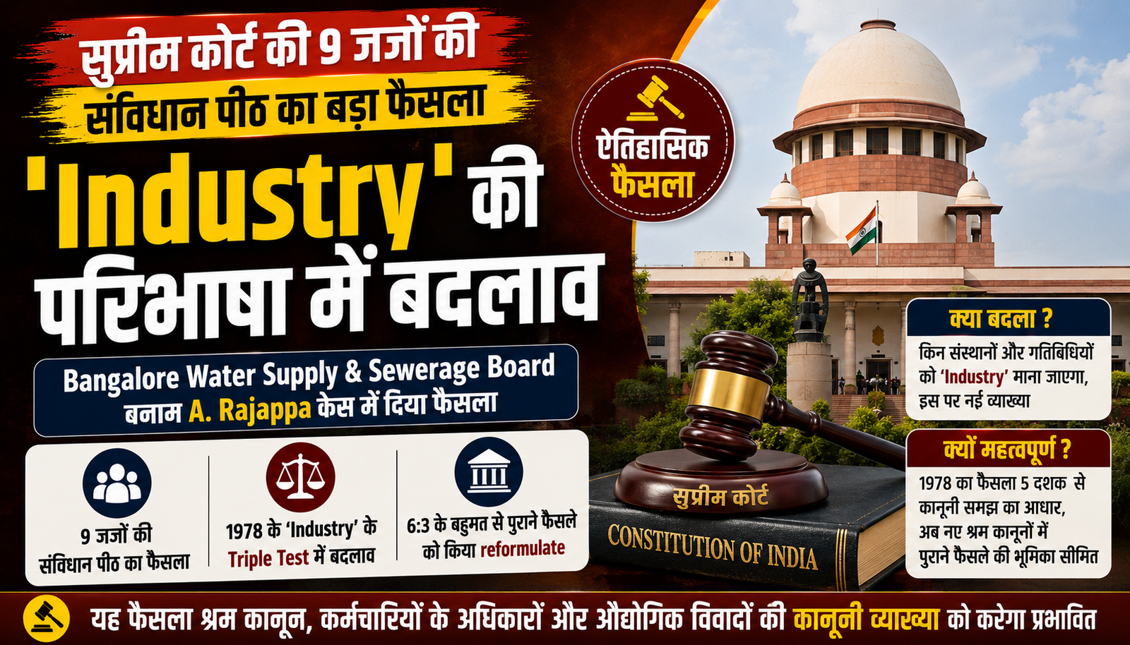 सुप्रीम कोर्ट की 9 जजों की संविधान पीठ का Industry की परिभाषा पर फैसला